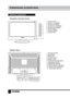 Page 181819
Управление устройствомУправление устройством
Элементы управления
Передняя и боковая панели
1. Разъем питания
2. Вход HDMI
3. Вход VGA
4. Разъем SCART
5. Вход S-Video
6. Композитный видеовход
7. Аудиовход (левый)
8. Аудиовход (правый)
9. Компьютерный аудиовход
10. Разъем для наушников
11. Разъем для антенны
 
      1. Кнопка TV/AV         
        2. Кнопка CH+/ВВЕРХ
        3. Кнопка CH-/ВНИЗ
        4. Кнопка VOL+/ВПРАВО
        5. Кнопка VOL-/ВЛЕВО
        6. Кнопка MENU
        7. Кнопка POWER...