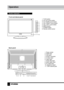 Page 66
Operation
Control elements    
Front and lateral panel
 
        1. TV/AV button
        2. CH+/UP cursor button
        3. CH-/DOWN cursor button
        4. VOL+/RIGHT cursor button
        5. VOL-/LEFT cursor button
        6. MENU button
        7. POWER button
        8. Remote control sensor
        
Back panel
1. Power socket
2. HDMI input
3. VGA input
4. SCART connector
5. S-Video input
6. Video input
7. Audio (left) input
8. Audio (right) input
9. PC audio input
10. Earphone output
11. TVRF...