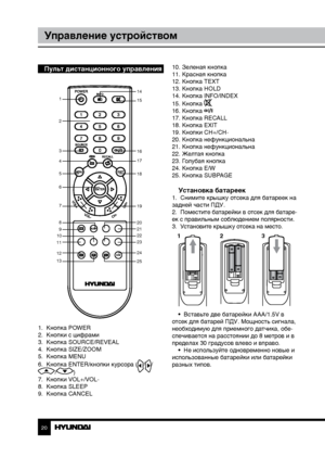 Page 202021
Управление устройствомУправление устройством
10. Зеленая кнопка
11. Красная кнопка 
12. Кнопка TEXT
13. Кнопка HOLD
14. Кнопка INFO/INDEX
15. Кнопка 
16. Кнопка 17. Кнопка RECALL
18. Кнопка EXIT
19. Кнопки CH+/CH-
20. Кнопка нефункциональна
21. Кнопка нефункциональна
22. Желтая кнопка
23. Голубая кнопка
24. Кнопка E/W
25. Кнопка SUBPAGE
Установка батареек1.  Снимите крышку отсека для батареек на 
задней части ПДУ.
2.  Поместите батарейки в отсек для батаре-
ек с правильным соблюдением полярности.
3....