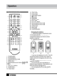 Page 889
OperationOperation
Remote controller (RC)
1.  POWER button
2.  Number buttons
3.  SOURCE/REVEAL button
4.  SIZE/ZOOM button
5.  MENU button
6.  ENTER button/cursor buttons (
//
/)
7.  VOL+/VOL- buttons
8.  SLEEP button
9.  CANCEL button
10. Green button 11. Red button 
12. TEXT button
13. HOLD button
14. INFO/INDEX button
15. 
 button
16.  button
17. RECALL button
18. EXIT button
19. CH+/CH- buttons
20. Not functional for this model
21. Not functional for this model
22. Yellow button
23. Blue button...