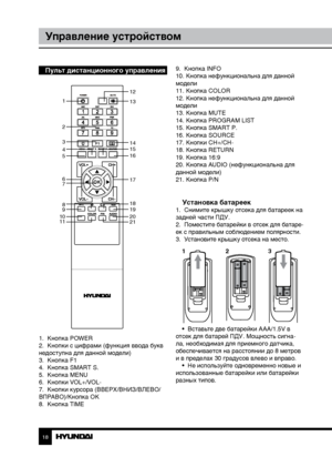 Page 181819
Управление устройствомУправление устройством
Пульт дистанционного управления
    
1.  Кнопка POWER
2.  Кнопки с цифрами (функция ввода букв 
недоступна для данной модели)
3.  Кнопка F1
4.  Кнопка SMART S.
5.  Кнопка MENU
6.  Кнопки VOL+/VOL-
7.  Кнопки курсора (ВВЕРХ/ВНИЗ/ВЛЕВО/
ВПРАВО)/Кнопка OK
8.  Кнопка TIME 9.  Кнопка INFO
10. Кнопка нефункциональна для данной 
модели 
11. Кнопка COLOR
12. Кнопка нефункциональна для данной 
модели
13. Кнопка MUTE
14. Кнопка PROGRAM LIST
15. Кнопка SMART P.
16....