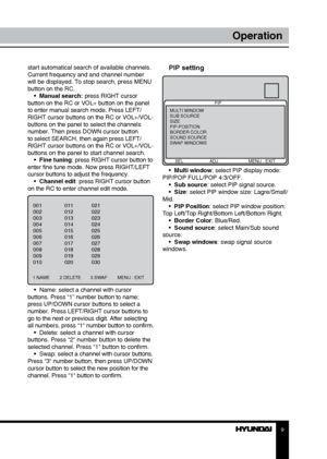 Page 989
OperationOperation
start automatical search of available channels. 
Current frequency and and channel number 
will be displayed. To stop search, press MENU 
button on the RC.
•  Manual search: press RIGHT cursor 
button on the RC or VOL+ button on the panel 
to enter manual search mode. Press LEFT/
RIGHT cursor buttons on the RC or VOL+/VOL- 
buttons on the panel to select the channels 
number. Then press DOWN cursor button 
to select SEARCH, then again press LEFT/
RIGHT cursor buttons on the RC or...