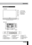 Page 55
Operation
Front panel
1
2
3
4
5
6
Control elements    
 
         1. SOURCE button
          2. CH+/CH- buttons
          3. VOL+/VOL- buttons
          4. MENU button
          5. IR remote sensor
          6. POWER button
          
        
Back panel
1 23 45 67 8
10
9 11121314
15
16
17
18
1. HDMI1 and HDMI2 inputs
2. VGA input
3. PC audio input
4. Component video input
5. Component audio input (L+R)
6. Composite video output
7. Audio stereo output (L+R)
8. TV antenna jack
9. AC cord inlet
10....