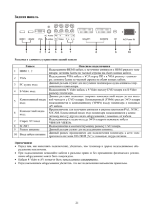 Page 2121 AZ^gyyiZg_ev
JZat_fubwe_f_glumijZ\e_gbyaZ^g_ciZg_eb
JZat_fHibkZgb_ih^dexq_gby1  HDMI 1, 2Ih^kh_^bgbl_ HDMI dZ[_evdbklhqgbdmkb]gZeZbd HDMI jZat_fml_e_-
\bahjZ; aZlygbl_[heluihqZkh\hcklj_ed_gZh[hbodhgpZodZ[_ey.2 VGAIh^kh_^bgbl_ VGA dZ[_evd VGA ihjlmIDbd VGA...