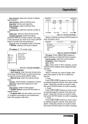 Page 1111
Operation
Channel Freq        System         Name           Skip
      1            49.75           D/K               ---              Of f
      5               ---               ---                ---              On       2            85.25           D/K               ---              On
      6          121.25           B/G               ---              On       3               ---               ---                ---              On
      7               ---               ---                ---...