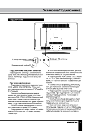 Page 191819
Установка/ПодключениеУстановка/Подключение
Подключение
Подключение внешней антенны
Подсоедините антенну к соответствую-
щему разъему. Используйте коаксиальный 
кабель 75 Ом при подключении внешней 
антенны.
Прочие подключения•  Подсоедините источник аудио сигнала 
(DVD, VCDR, CAMCORDER и ПК) к соот-
ветствующим аудио разъемам ‘L’ (Левый) и 
‘R’ (Правый). •  Композитный видео разъем предна -
значен для получения сигналов в системе 
цветности PAL, NTSC, SECAM. Композитный 
видео вход телевизора...