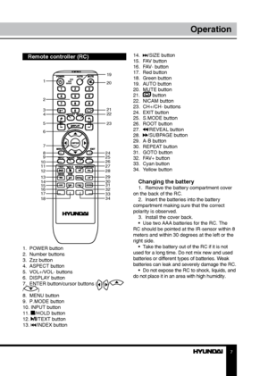 Page 77
Operation
Remote controller (RC)
1.  POWER button
2.  Number buttons
3.  Zzz button
4.  ASPECT button
5.  VOL+/VOL- buttons
6.  DISPLAY button
7.  ENTER button/cursor buttons (
///)
8.  MENU button
9.  P.MODE button
10. INPUT button
11. 
/HOLD button 
12. /TEXT button
13. /INDEX button 14.  
/SIZE button
15.  FAV button
16.  FAV- button
17.  Red button
18.  Green button
19.  AUTO button
20.  MUTE button
21.  
 button
22.  NICAM button
23.  CH+/CH- buttons
24.  EXIT button
25.  S.MODE button
26.  ROOT...