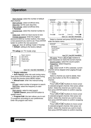 Page 1010
Operation
Start channel: select the number of default 
start channel. Start activate: select on/off/one time.
Stop time: set the auto stop time.
Stop activate: select on/off/one time.
•  Parental: 
Channel lock: select the channel number to 
lock. Video lock: select an input source to lock.
Change password: Enter the original 
password 0000 by number buttons, then input 
a new password you want to set. Press ENTER 
button to confirm the new password. Clear all: clear all settings made in Parental.
•...