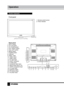 Page 66
Operation
Control elements    
Front panel
1. Remote control sensor
2. Power indicator
1
2
1
2
3
4
5
6
7
8 9 10 11 12 131417 1819 20 21
16
15
Back panel1. INPUT button
2. CH+/UP button
3. CH-/DOWN button
4. VOL+/RIGHT button
5. VOL-/LEFT button
6. MENU button
7. POWER button
8. USB jack
9. HDMI 1 input
10. HDMI 2 input
11. HDMI 3 input
12. PC VGA input
13. SCART connector
14. S-Video input
15. Composite video input
16. Stereo audio input (L+R)
17. Y/Pb/Pr component input
18. PC audio input
19. Earphone...