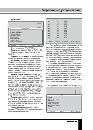 Page 212021
Управление устройствомУправление устройством
Настройка
НАСТРОЙКА
      ВЫБОР              РЕГУЛ  MENU : ВЫХОД
СИСТЕМА ЦВЕТА
РЕЖИМ ЗВУЧАНИЯ
РЕЖИМ ЗВУКА
ПРОПУСК ПРОГР.
АВТОПОИСК
РУЧНОЙ ПОИСК
ПОДСТРОЙКА
РЕДАКТИРОВАНИЕ
•  Система цвета: PAL/NTSC/Авто.
•  Режим звучания: I, D/K, M, AUTO, B/G.
•  Режим звука: Стерео/Моно/DUAL I/
DUAL II. •  Пропуск программы: включите или от-
ключите функцию пропуска программы. •  Автопоиск: нажмите кнопку курсора 
ВПРАВО на ПДУ или кнопку VOL+ на па-
нели для запуска...