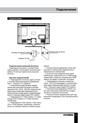 Page 191819
УстановкаПодключение
Подключение
Подключение внешней антенны
Подсоедините антенну к соответствую-
щему разъему. Используйте коаксиальный 
кабель 75 Ом при подключении внешней 
антенны.
Прочие подключения•  Подсоедините источник аудио сигнала 
к соответствующим входным аудиоразъе-
мам ‘L’ (Левый) и ‘R’ (Правый). •  Композитный видео разъем предна -
значен для получения сигналов в системе 
цветности PAL, NTSC, SECAM. Композитный 
видео вход телевизора подсоединяется к 
композитному выходу другого...