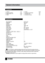 Page 1414
General information
Accessories
1.  LCD TV     1 pc
2.  Remote controller    1 pc 
3.  Battery AAA 1.5 V    2 pcs
4.  Stand        1 pc
Specifications
S
ize (diagonal)        32” (81 cm)
Brightness        500 cd/m2
Contrast       1200:1
Response time        5 ms
Resolution        1366 x 768
Aspect ratio        16:9
Color system        PAL, SECAM
Sound system        DK, I, BG, M
Audio output        NICAM Stereo, 2 x 8 W
S-video in        +
Component (YPbPr) video + Audio x 2  +
AV RCA in x 2        +...