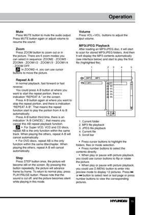 Page 1515
Operation
MutePress MUTE button to mute the audio output. 
Press MUTE button again or adjust volume to 
resume the sound.
ZoomPress ZOOM button to zoom out or in 
the picture. There are 6 zoom modes you 
can select in sequence: ZOOM2 - ZOOM3 - 
ZOOM4 - ZOOM1/2 - ZOOM1/3 - ZOOM1/4 
- ZOOM OFF.
  In ZOOM2~4, you can use cursor 
buttons to move the picture.
Repeat A-BIn normal playback, fast forward or fast 
reverse: You could press A-B button at where you 
want to start the repeat portion, there is...