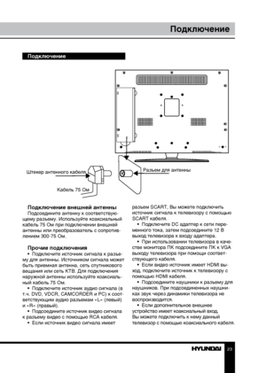 Page 232223
Перед началом эксплуатацииПодключение
Подключение
Подключение внешней антенны
Подсоедините антенну к соответствую-
щему разъему. Используйте коаксиальный 
кабель 75 Ом при подключении внешней 
антенны или преобразователь с сопротив-
лением 300-75 Ом.
Прочие подключения•  Подключите источник сигнала к разъе-
му для антенны. Источником сигнала может 
быть приемная антенна, сеть спутникового 
вещания или сеть КТВ. Для подключения 
наружной антенны используйте коаксиаль-
ный кабель 75 Ом.
•  Подключите...
