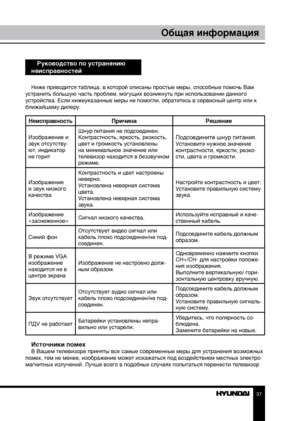 Page 373637
Управление устройствомОбщая информация
Руководство по устранению 
неисправностей
Ниже приводится таблица, в которой описаны простые меры, способные помочь Вам 
устранить большую часть проблем, могущих возникнуть при использовании данного 
устройства. Если нижеуказанные меры не помогли, обратитесь в сервисный центр или к 
ближайшему дилеру.
Неисправность Причина Решение
Изображение и 
звук отсутству-
ют, индикатор 
не горитШнур питания не подсоединен.
Контрастность, яркость, резкость, 
цвет и...