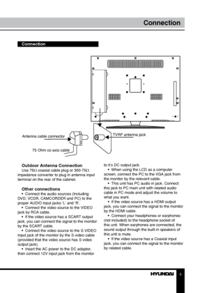 Page 55
Сonnection
Outdoor Antenna ConnectionUse 75Ω coaxial cable plug or 300-75Ω 
impedance converter to plug in antenna input 
terminal on the rear of the cabinet.
Other connections•  Connect the audio sources (Including 
DVD, VCDR, CAMCORDER and PC) to the 
proper AUDIO input jacks ‘L’ and ‘R’. •  Connect the video source to the VIDEO 
jack by RCA cable. •  If the video source has a SCART output 
jack, you can connect the signal to the monitor 
by the SCART cable. •  Connect the video source to the S-VIDEO...