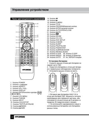 Page 282829
Управление устройствомУправление устройством
Пульт дистанционного управления
    
1.  Кнопка POWER
2.  Кнопки с цифрами
3.  Кнопка ASPECT
4.  Кнопки VOL+/VOL-
5.  Кнопка DISPLAY
6.  Кнопка ENTER/кнопки курсора (
///)
7.  Кнопка LCD MENU
8.  Кнопка P.MODE
9.  Кнопка INPUT
10. Кнопка HOLD/STOP
11. Кнопка TEXT/PLAY/PAUSE
12. Кнопка 
/INDEX
13. Кнопка /SIZE 14. Кнопка 
15. Кнопка 16. Кнопка D.MENU
17. Кнопка TITLE
18. Кнопка PROGRAM/красная кнопка
19. Кнопка INTRO/зеленая кнопки
20. Кнопка...