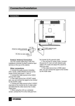 Page 66
Connection/Installation
Outdoor Antenna ConnectionUse 75Ω coaxial cable plug or 300-75Ω 
impedance converter to plug in antenna input 
terminal on the rear of the cabinet.
Other connections•  Connect the audio sources (Including 
DVD, VCDR, CAMCORDER and PC) to the 
proper AUDIO input jacks ‘L’ and ‘R’. •  Connect the video source to the VIDEO 
jack by RCA cable. •  If the video source has a SCART output 
jack, you can connect the signal to the monitor 
by the SCART cable. •  Connect the video source...