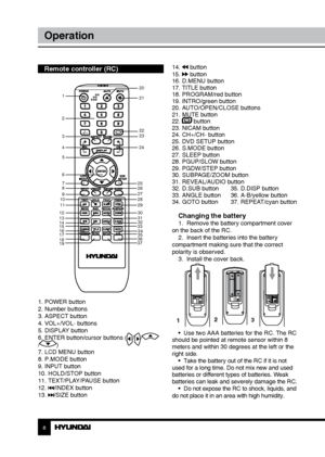 Page 889
OperationOperation
Remote controller (RC)
1. POWER button
2. Number buttons
3. ASPECT button
4. VOL+/VOL- buttons
5. DISPLAY button
6. ENTER button/cursor buttons (
///)
7. LCD MENU button
8. P.MODE button
9. INPUT button
10. HOLD/STOP button
11. TEXT/PLAY/PAUSE button
12. 
/INDEX button
13. /SIZE button 14. 
 button
15.  button
16. D.MENU button
17. TITLE button
18. PROGRAM/red button
19. INTRO/green button
20. AUTO/OPEN/CLOSE buttons
21. MUTE button
22. 
 button
23. NICAM button
24. CH+/CH- button...