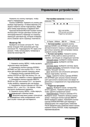 Page 232223
Управление устройствомУправление устройством
Нажмите эту кнопку повторно, чтобы 
скрыть информацию. Кнопка SUBPAGE: Нажмите эту кнопку для 
выбора подстраницы. В левом верхнем углу 
экрана появится значок подстраницы. Ввве -
дите номер подстраницы в формате 0001. Красная/Зеленая/Желтая/Голубая кнопки: 
Используйте четыре цветовых кнопки для 
непосредственного перехода на страницу, 
имеющую цветовой код, которая отобража-
ется в нижней части страницы телетекста.
Монитор ПКВыберите источник сигнала...