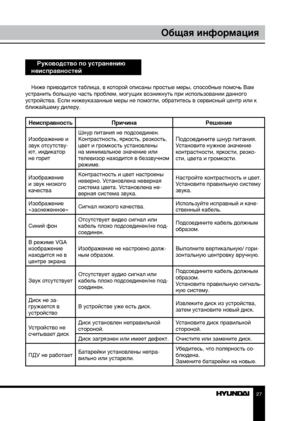 Page 272627
Управление устройствомОбщая информация
Руководство по устранению 
неисправностей
Ниже приводится таблица, в которой описаны простые меры, способные помочь Вам 
устранить большую часть проблем, могущих возникнуть при использовании данного 
устройства. Если нижеуказанные меры не помогли, обратитесь в сервисный центр или к 
ближайшему дилеру.
Неисправность Причина Решение
Изображение и 
звук отсутству-
ют, индикатор 
не горитШнур питания не подсоединен.
Контрастность, яркость, резкость, 
цвет и...