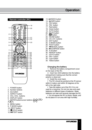 Page 77
Operation
Remote controller (RC)
119
20
21
22
23
24
25
26
27
28
29
30
31
32
33
34
2
3
4
5
6
7
8
9
10
11
12
13
14
15
16
17
18
1.  POWER button
2.  Number buttons
3.  Zzz button
4.  ASPECT button
5.  VOL+/VOL- buttons
6.  DISPLAY button
7.  ENTER button/cursor buttons (
///)
8.  MENU button
9.  P.MODE button
10. INPUT button
11. 
/HOLD button 
12. /TEXT button 13. 
/INDEX button
14.  /SIZE button
15.  FAV button
16.  FAV- button
17.  Red button
18.  Green button
19.  AUTO button
20.  MUTE button
21....
