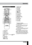 Page 77
Operation
Remote controller (RC)
119
20
21
22
23
24
25
26
27
28
29
30
31
32
33
34
2
3
4
5
6
7
8
9
10
11
12
13
14
15
16
17
18
1.  POWER button
2.  Number buttons
3.  Zzz button
4.  ASPECT button
5.  VOL+/VOL- buttons
6.  DISPLAY button
7.  ENTER button/cursor buttons (
///)
8.  MENU button
9.  P.MODE button
10. INPUT button
11. 
/HOLD button 
12. /TEXT button 13. 
/INDEX button
14.  /SIZE button
15.  FAV button
16.  FAV- button
17.  Red button
18.  Green button
19.  AUTO button
20.  MUTE button
21....