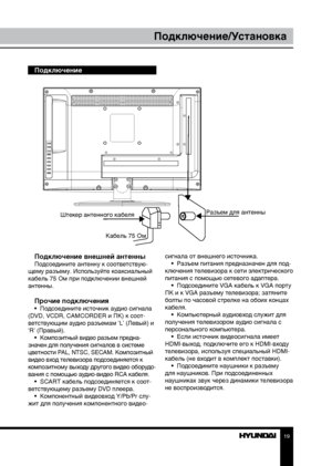 Page 191819
Перед началом эксплуатацииПодключение/Установка
Подключение
Подключение внешней антенны
Подсоедините антенну к соответствую-
щему разъему. Используйте коаксиальный 
кабель 75 Ом при подключении внешней 
антенны.
Прочие подключения•  Подсоедините источник аудио сигнала 
(DVD, VCDR, CAMCORDER и ПК) к соот-
ветствующим аудио разъемам ‘L’ (Левый) и 
‘R’ (Правый). •  Композитный видео разъем предна -
значен для получения сигналов в системе 
цветности PAL, NTSC, SECAM. Композитный 
видео вход телевизора...