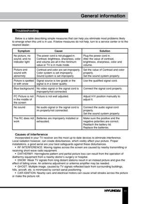 Page 1111
General information
Troubleshooting
Below is a table describing simple measures that can help you eliminate most problems likely 
to emerge when this unit is in use. If below measures do not help, turn to a service center or to the 
nearest dealer.
Symptom Cause Solution
No picture, no 
sound, and no 
indicator light The power cord is not plugged in.
Contrast, brightness, sharpness, color 
and volume are all in the minimum 
value or TV is in mute mode. Plug the power cord in.
Alter the value of...