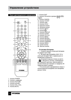Page 181819
Управление устройствомУправление устройством
Пульт дистанционного управления
    
1.  Кнопка POWER
2.  Кнопки с цифрами
3.  Кнопка PICTURE
4.  Кнопка SOUND
5.  Кнопки VOL+/VOL-
6.  Кнопка MUTE 7.  Кнопка EXIT
8.  Кнопка OK/кнопки курсора (
///)
9.  Кнопка CANCEL
10. Кнопка TV/TXT
11. Кнопка SIZE
12. Кнопка HOLD
13. Красная кнопка
14. Зеленая кнопка
15. Кнопка INPUT
16. Кнопка 
17. Кнопка DISPLAY
18. Кнопка SLEEP
19. Кнопки CH+/CH-
20. Кнопка MENU
21. Кнопка REVEAL
22. Кнопка NICAM/A2
23. Кнопка...