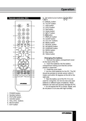 Page 77
Operation
Remote controller (RC)
1.  POWER button
2.  Number buttons
3.  PICTURE button
4.  SOUND button
5.  VOL+/VOL- buttons
6.  MUTE button
7.  EXIT button8.  OK button/cursor buttons (
///)
9. CANCEL button
10. TV/TXT button
11. SIZE button
12. HOLD button
13. Red button
14. Green button
15. INPUT button
16. 
 button
17. DISPLAY button
18. SLEEP button
19. CH+/CH- buttons
20. MENU button
21. REVEAL button
22. NICAM/A2 button
23. SUBPAGE button
24. INDEX button
25. Blue button
26. Yellow button...