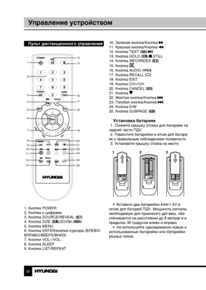 Hyundai h led32v6 схема