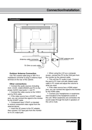 Page 55
Сonnection/Installation
Outdoor Antenna ConnectionUse 75Ω coaxial cable plug or 300-75 Ω 
impedance converter to plug in antenna input 
terminal on the rear of the cabinet.
Other connections•  Connect the audio sources (Including 
DVD, VCDR, CAMCORDER and PC) to the 
proper AUDIO input jacks ‘L’ and ‘R’. •  Connect the video source to the VIDEO 
jack by RCA cable. •  If the video source has a SCART output 
jack, you can connect the signal to the monitor 
by the SCART cable. •  Component input Y/Pb/Pr...