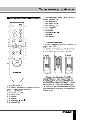 Page 19Пульт дистанционного управления   
1
2
3
4
5
6
7
8
9
10 11
12
13
14
15
16
17
18
19
1.  Кнопка SOURCE
2.  Кнопки с цифрами (функция ввода букв 
недоступна для данной модели)
3.  Кнопка DISPLAY
4.  Кнопка P.EFFECT
5.  Кнопка ZOOM
6.  Кнопка F1
7.  Кнопка F2
8.  Кнопки VOL
/VOL9.  Кнопка MENU
18
19
Управление устройствомУправление устройством
123
10. Кнопки курсора (ВВЕРХ/ВНИЗ/ВЛЕВО/
ВПРАВО)/кнопка OK 
11. Кнопка POWER
12. Кнопка RETURN
13. Кнопка S.EFFECT
14. Кнопка SLEEP
15. Кнопка F4
16. Кнопка F3
17....