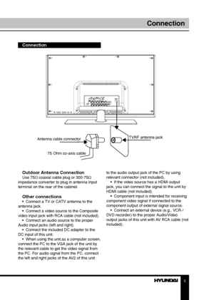 Page 55
Connection
Connection
Outdoor Antenna Connection
Use 75Ω coaxial cable plug or 300-75Ω 
impedance converter to plug in antenna input 
terminal on the rear of the cabinet.
Other connections•  Connect a TV or CATV antenna to the 
antenna jack. •  Connect a video source to the Composite 
video input jack with RCA cable (not included). •  Connect an audio source to the proper 
Audio input jacks (left and right). •  Connect the included DC adapter to the 
DC input of this unit. •  When using the unit as a...