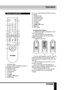 Page 77
Operation
Remote controller (RC)
1
2
3
4
5
6
7
8
9
10 11
12
13
14
15
16
17
18
19
1.  SOURCE button
2.  Number buttons (Alphabetic function is 
unavailable for this model)
3.  DISPLAY button
4.  P.EFFECT button
5.  ZOOM button
6.  F1 button
7.  F2 button
8.  VOL
/VOL buttons
9.  MENU button 10. Cursor (UP/DOWN/LEFT/RIGHT) buttons/
OK button 
11. POWER button
12. RETURN button
13. S.EFFECT button
14. SLEEP button
15. F4 button
16. F3 button
17. CH
/CH buttons
18.  button
19. EXIT button
Changing the...