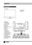 Page 66
Operation
Front panel
1
32
Control elements
    
 1. Power indicator
  2. POWER button
  3. IR sensor
        
Back panel1. SOURCE button
2. CH+/CH- buttons
3. VOL+/VOL- buttons
4. MENU button
5. Power cord
6. Standby button
7. HDMI-1 and HDMI-2 inputs
8. VGA input
9. RF antenna jack
10. USB port
11. SPDIF out
12. S-Video input
13. Headphone output
14. PC audio input
15. Composite video input-1
16. Audio stereo input-1
17. Composite video input-2
18. Audio stereo input-2
19. Video output
20. Audio...