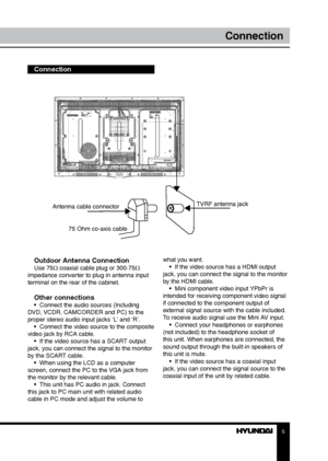 Page 55
Сonnection
Outdoor Antenna ConnectionUse 75Ω coaxial cable plug or 300-75Ω 
impedance converter to plug in antenna input 
terminal on the rear of the cabinet.
Other connections•  Connect the audio sources (Including 
DVD, VCDR, CAMCORDER and PC) to the 
proper stereo audio input jacks ‘L’ and ‘R’. •  Connect the video source to the composite 
video jack by RCA cable. •  If the video source has a SCART output 
jack, you can connect the signal to the monitor 
by the SCART cable. •  When using the LCD as...