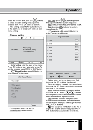 Page 989
OperationOperation
select the needed item, then use / buttons 
to select available setting or to adjust the 
selected item. Press OK button to confirm. After setting, press MENU button to return 
to the root menu or press EXIT button to exit 
menu setting.
Channel setting
CHANNEL Auto Tuning
ATV Manual Tuning
Programme Edit
Move
Menu OKexit
•  Auto tuning: enter the auto tuning menu. 
Press OK button to start automatic tuning. To 
exit the process, press MENU or EXIT button. •  ATV Manual tuning:...