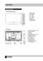 Page 66
Operation
Control elements    
Front and lateral panel
 
              1. INPUT button
              2. MENU button
              3. CH+ button
              4. CH- button               
              5. VOL+ button
              6. VOL- button
              7. IR sensor
              8. POWER button
              9. Power indicator
Back panel
1. HDMI1/HDMI2/HDMI3 inputs
2. SCART connector
3. VGA input
4. USB port
5. Coaxial digital audio output
6. Headphone output
7. TVRF antenna socket
8. Mini AV...