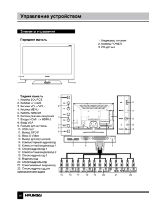 Page 181819
Управление устройствомУправление устройством
Элементы управления
Передняя панель
1
32
 1. Индикатор питания
  2. Кнопка POWER
  3. ИК-датчик
Задняя панель1. Кнопка SOURCE
2. Кнопки CH+/CH-
3. Кнопки VOL+/VOL-
4. Кнопка MENU
5. Кабель питания
6. Кнопка режима ожидания
7. Входы HDMI-1 и HDMI-2
8. Вход VGA
9. Разъем для антенны
10. USB-порт
11. Выход SPDIF
12. Вход S-Video
13. Выход для наушников
14. Компьютерный аудиовход
15. Композитный видеовход-1
16. Стереоаудиовход-1
17. Композитный видеовход-2...