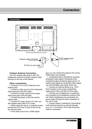 Page 55
Connection
Connection
Outdoor Antenna Connection
Use 75Ω coaxial cable plug or 300-75Ω 
impedance converter to plug in antenna input 
terminal on the rear of the cabinet.
Other connections•  Connect a TV or CATV antenna to the 
antenna jack. •  Connect a video source to the Composite 
video input jack with RCA cable. •  Connect an audio source to the proper 
Audio input jacks (left and right). •  Connect the power cord to the electric 
supply outlet. •  Connect PC audio input to PC main unit 
with...