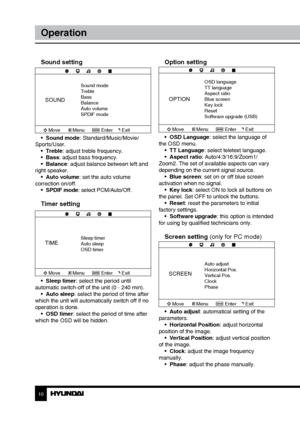 Page 1010
Operation
Sound setting
SOUND
Sound mode
Treble
Bass
Balance
Auto volume
SPDIF mode
Move Menu EnterExit
•  Sound mode: Standard/Music/Movie/
Sports/User. •  Treble: adjust treble frequency.
•  Bass: adjust bass frequency.
•  Balance: adjust balance between left and 
right speaker. •  Auto volume: set the auto volume 
correction on/off. •  SPDIF mode: select PCM/Auto/Off.
Timer setting
TIMESleep timer
Auto sleep
OSD timer
Move Menu EnterExit
•  Sleep timer: select the period until 
automatic switch-off...