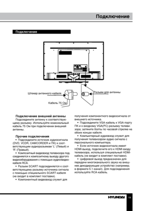 Page 191819
Перед началом эксплуатацииПодключение
Подключение
Подключение внешней антенны
Подсоедините антенну к соответствую-
щему разъему. Используйте коаксиальный 
кабель 75 Ом при подключении внешней 
антенны.
Прочие подключения•  Подсоедините источник аудиосигнала 
(DVD, VCDR, CAMCORDER и ПК) к соот-
ветствующим аудиоразъемам ‘L’ (Левый) и 
‘R’ (Правый). •  Композитный видеовход телевизора под -
соединяется к композитному выходу другого 
видеооборудования с помощью аудио/видео-
кабеля RCA. •  Разъем SCART...