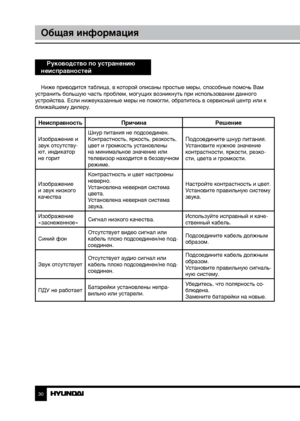 Page 303031
Общая информацияОбщая информация
Руководство по устранению 
неисправностей
Ниже приводится таблица, в которой описаны простые меры, способные помочь Вам 
устранить большую часть проблем, могущих возникнуть при использовании данного 
устройства. Если нижеуказанные меры не помогли, обратитесь в сервисный центр или к 
ближайшему дилеру.
Неисправность Причина Решение
Изображение и 
звук отсутству-
ют, индикатор 
не горитШнур питания не подсоединен.
Контрастность, яркость, резкость, 
цвет и громкость...