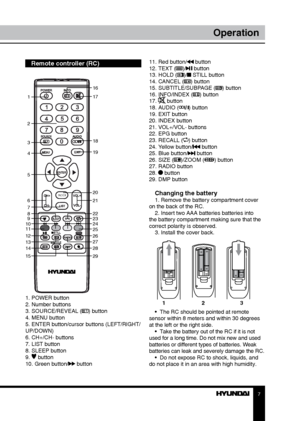 Page 77
Operation
Remote controller (RC)
INDEX
1
2
3
4
5
6
7
8
9
10
11
12
13
14
15 16
17
18
19
20
21
22
23
24
25
26
27
28
29
1. POWER button
2. Number buttons
3. SOURCE/REVEAL (
) button
4. MENU button
5. ENTER button/cursor buttons (LEFT/RIGHT/
UP/DOWN)
6. CH+/CH- buttons
7. LIST button
8. SLEEP button
9. 
 button
10. Green button/ button 11. Red button/
 button
12. TEXT ()/ button
13. HOLD ()/ STILL button
14. CANCEL () button
15. SUBTITLE/SUBPAGE () button
16. INFO/INDEX () button
17.  button
18. AUDIO ()...