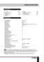 Page 1515
General information
Accessories
1.  LCD TV     1 pc
2.  Remote controller    1 pc 
3.  RCA cable      1 pc
4.  Battery AAA 1.5 V    2 pcs
5.  Stand kit
Specifications
S
ize (diagonal)        31.5” (80 cm)
Response time        6.5 ms
Resolution        1366 x 768
Aspect ratio        16:9
TV systems        PAL/SECAM/DVB-T H.264; B/G, DK, I/L/L’
NICAM Stereo        2 x 8 W
Component input       x2
AV RCA input        x2
USB port         x2
VGA input        +
HDMI input        x4
PC audio input        +...