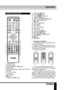 Page 77
Operation
Remote controller (RC)
INDEX
1
2
3
4
5
6
7
8
9
10
11
12
13
14
15 16
17
18
19
20
21
22
23
24
25
26
27
28
29
1. POWER button
2. Number buttons
3. SOURCE/REVEAL (
) button
4. MENU button
5. ENTER button/cursor buttons (LEFT/RIGHT/
UP/DOWN)
6. CH+/CH- buttons
7. LIST button
8. SLEEP button
9. 
 button
10. Green button/ button 11. Red button/
 button
12. TEXT ()/ button
13. HOLD ()/ STILL button
14. CANCEL () button
15. SUBTITLE/SUBPAGE () button
16. INFO/INDEX () button
17.  button
18. AUDIO ()...