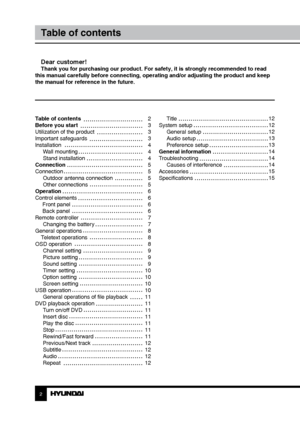 Page 223
Table of contentsBefore you start
Dear customer!Thank you for purchasing our product. For safety, it is strongly recommended to read 
this manual carefully before connecting, operating and/or adjusting the product and keep 
the manual for reference in the future.
Title
System setup General setup
Audio setup
Preference setup
General information
Troubleshooting Causes of interference
Accessories
Specifications
Table of contents 
Before you start 
Utilization of the product 
Important safeguards...