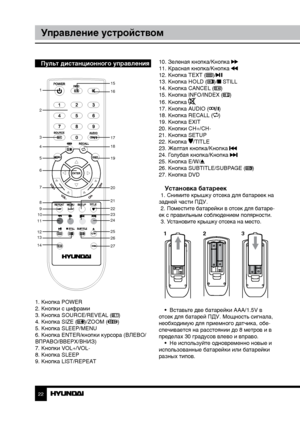 Page 222223
Управление устройствомУправление устройством
Пульт дистанционного управления
   
1
2
3
4
5
6
7
9 8
11
  10
12
14 13 15
16
17
18
19
20
22 21
23
24
25
27 26
1. Кнопка POWER
2. Кнопки с цифрами
3. Кнопка SOURCE/REVEAL (
)
4. Кнопка SIZE ()/ZOOM ()
5. Кнопка SLEEP/MENU
6. Кнопка ENTER/кнопки курсора (ВЛЕВО/
ВПРАВО/ВВЕРХ/ВНИЗ)
7. Кнопки VOL+/VOL-
8. Кнопка SLEEP
9. Кнопка LIST/REPEAT
1 23
10. Зеленая кнопка/Кнопка 
11. Красная кнопка/Кнопка 12. Кнопка TEXT ()/13. Кнопка HOLD ()/ STILL
14. Кнопка CANCEL...